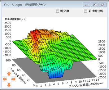 3D�O���t���