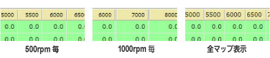 �S�}�b�v�k���\�� 500rpm��/1000rpm��/�S�}�b�v�\��