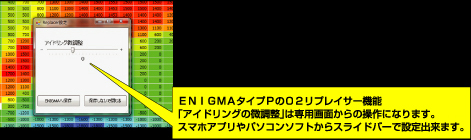 無線式アイドリング微調整機能 無線式アイドリング微調整機能