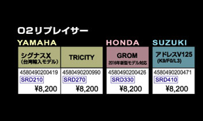 O2リプレイサー LINEUP O2リプレイサー LINEUP