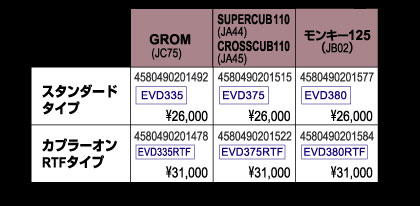ENIGMA typeV Lineup ENIGMA typeV Lineup